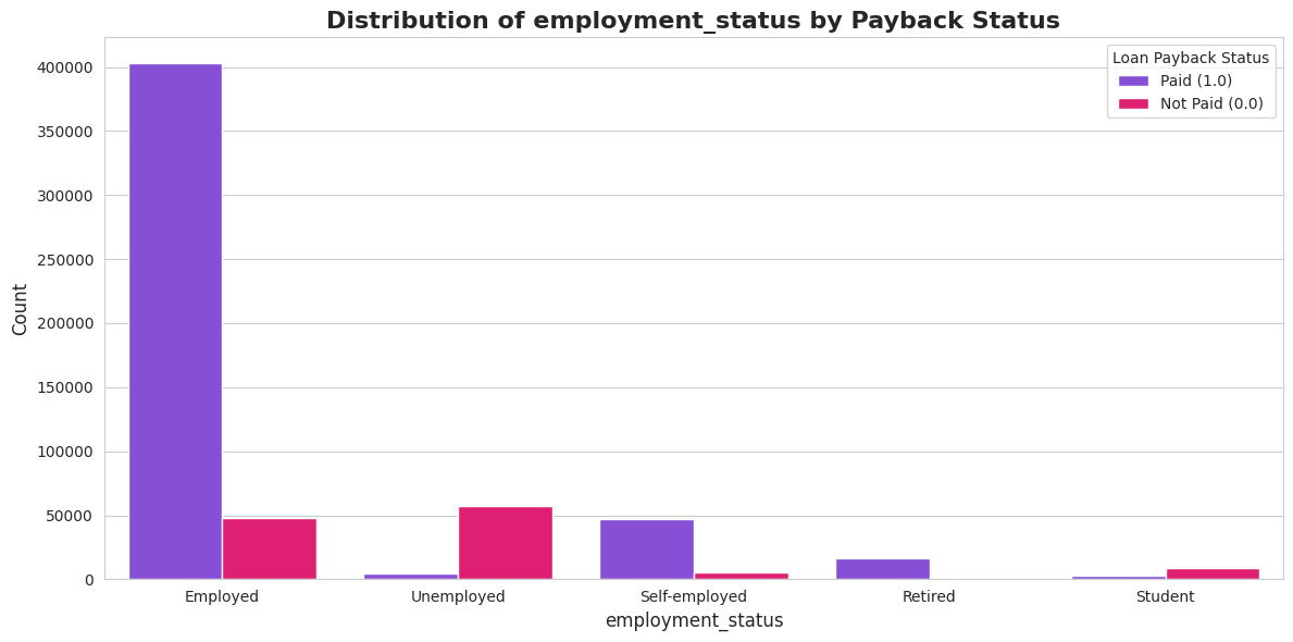 KategoriskÄ analÄ«ze 4