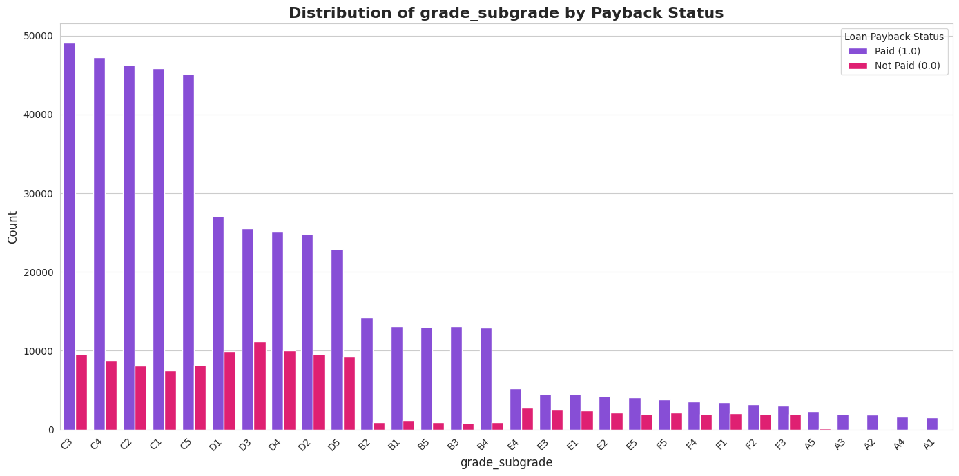 KategoriskÄ analÄ«ze 6
